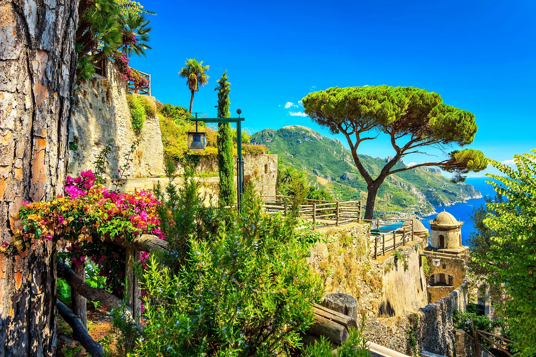 Travel management company Italy
